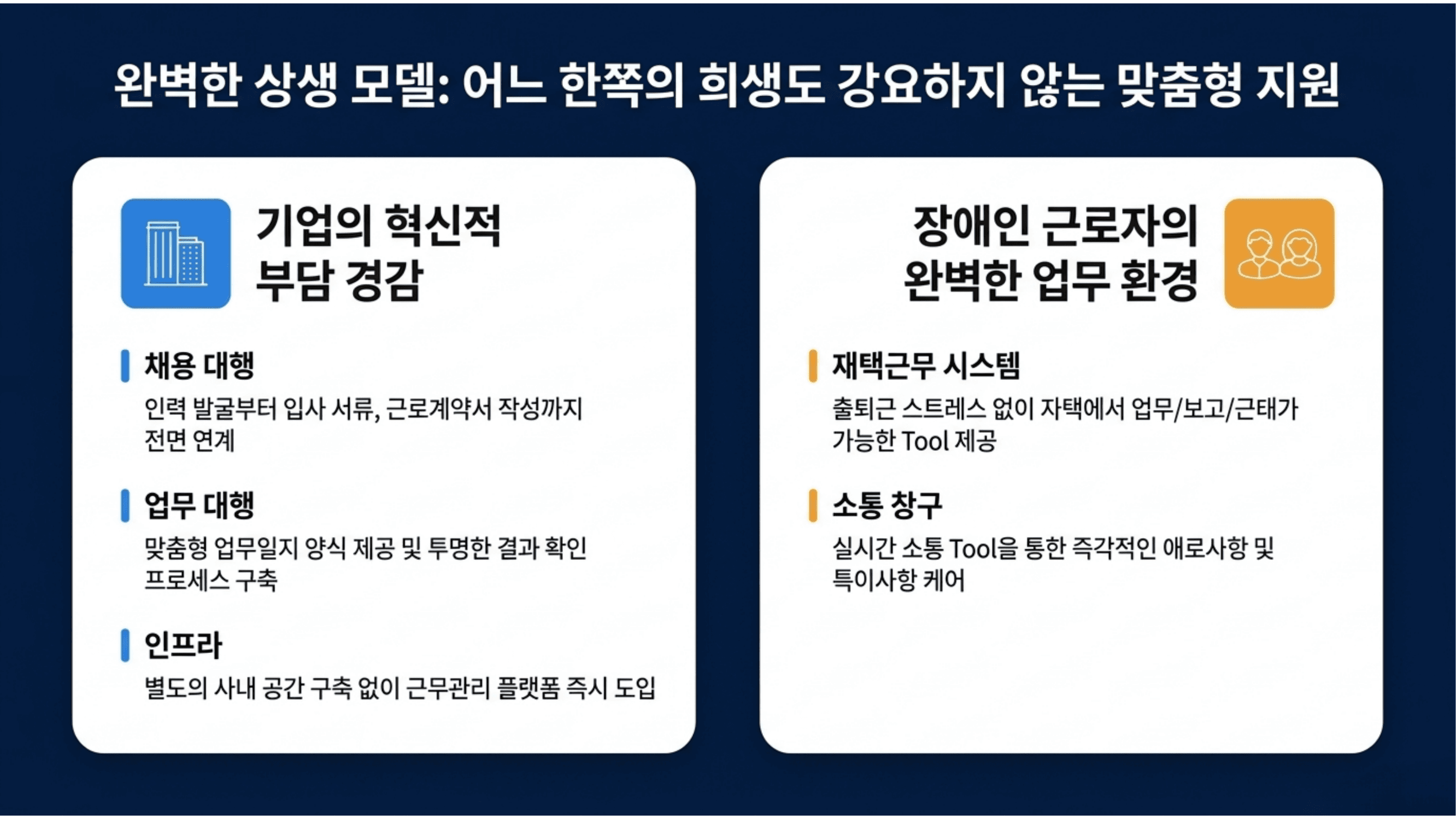 재택근무 장애인고용 HR컨설팅 6페이지