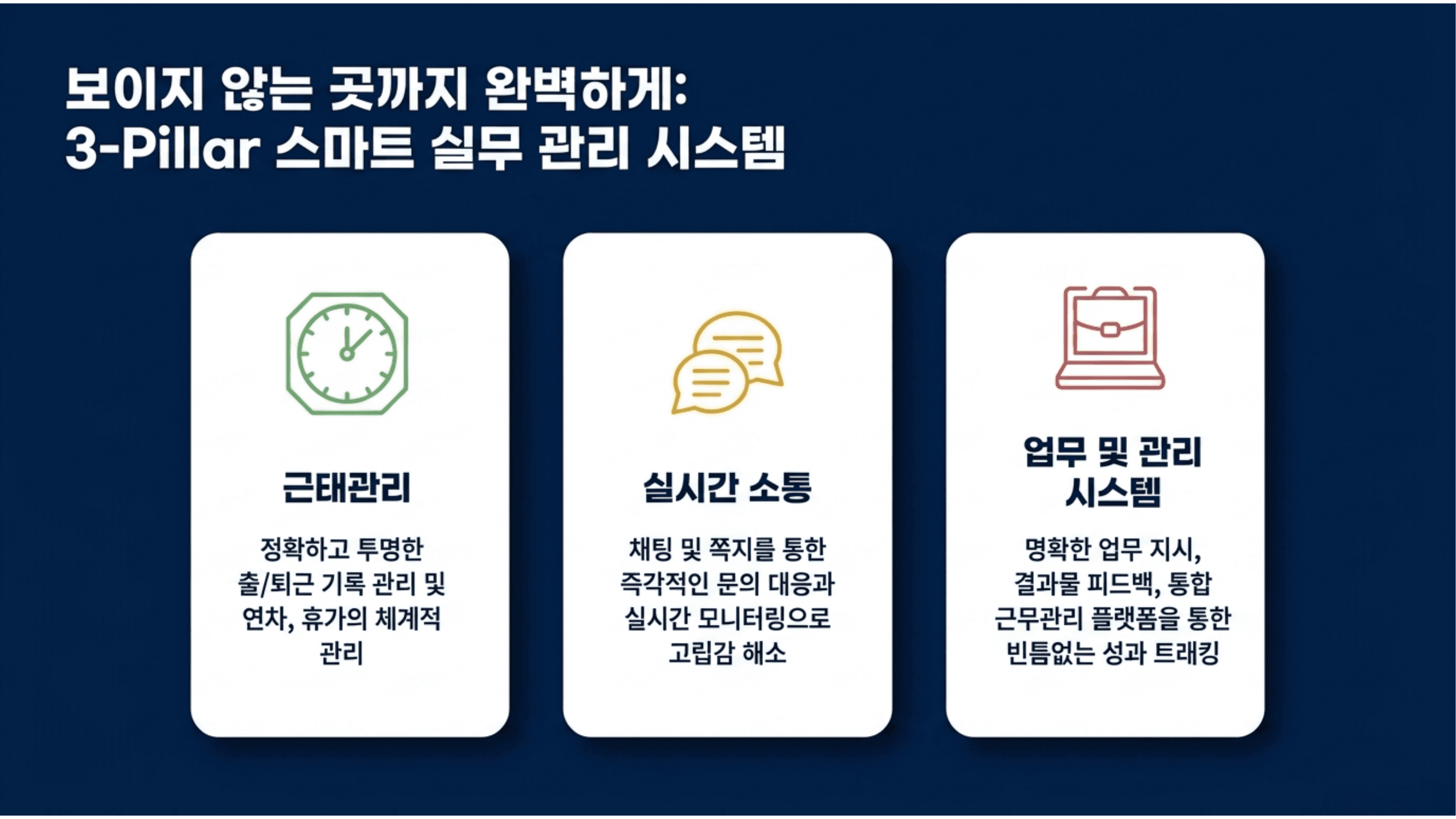 재택근무 장애인고용 HR컨설팅 7페이지