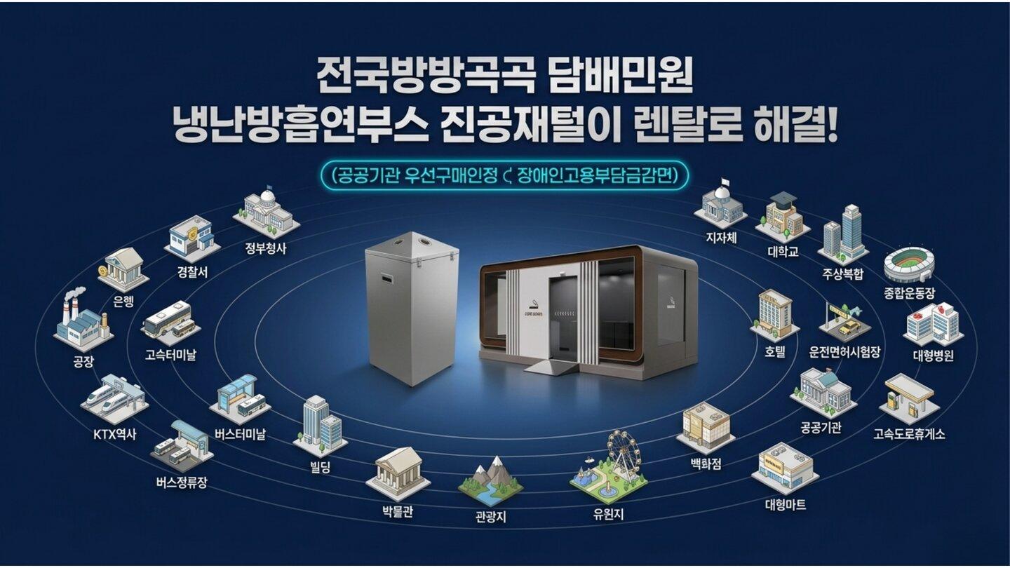 흡연부스렌탈 안내 5페이지
