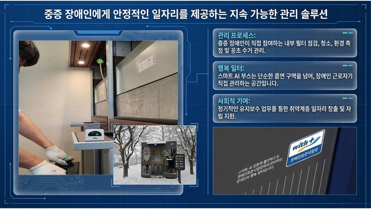 흡연부스렌탈 안내 12페이지