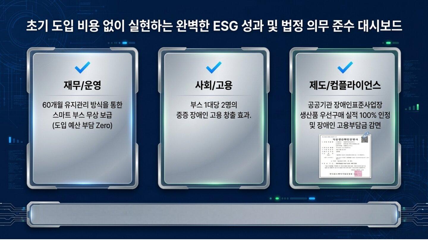 흡연부스렌탈 안내 17페이지